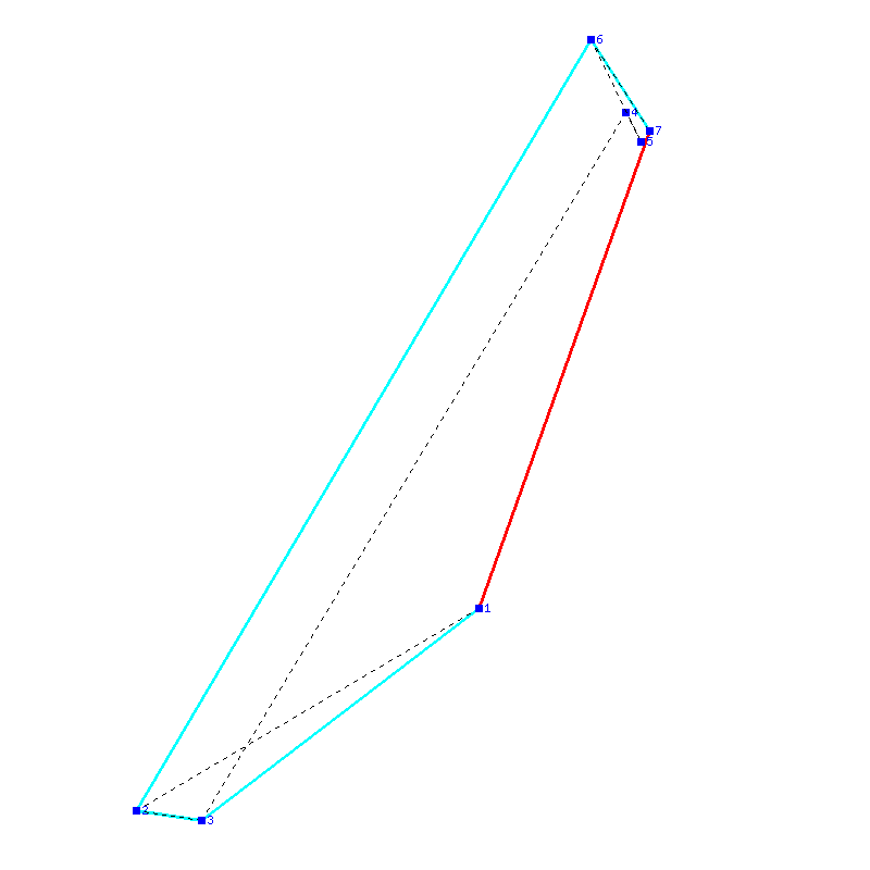 Flugauswertung